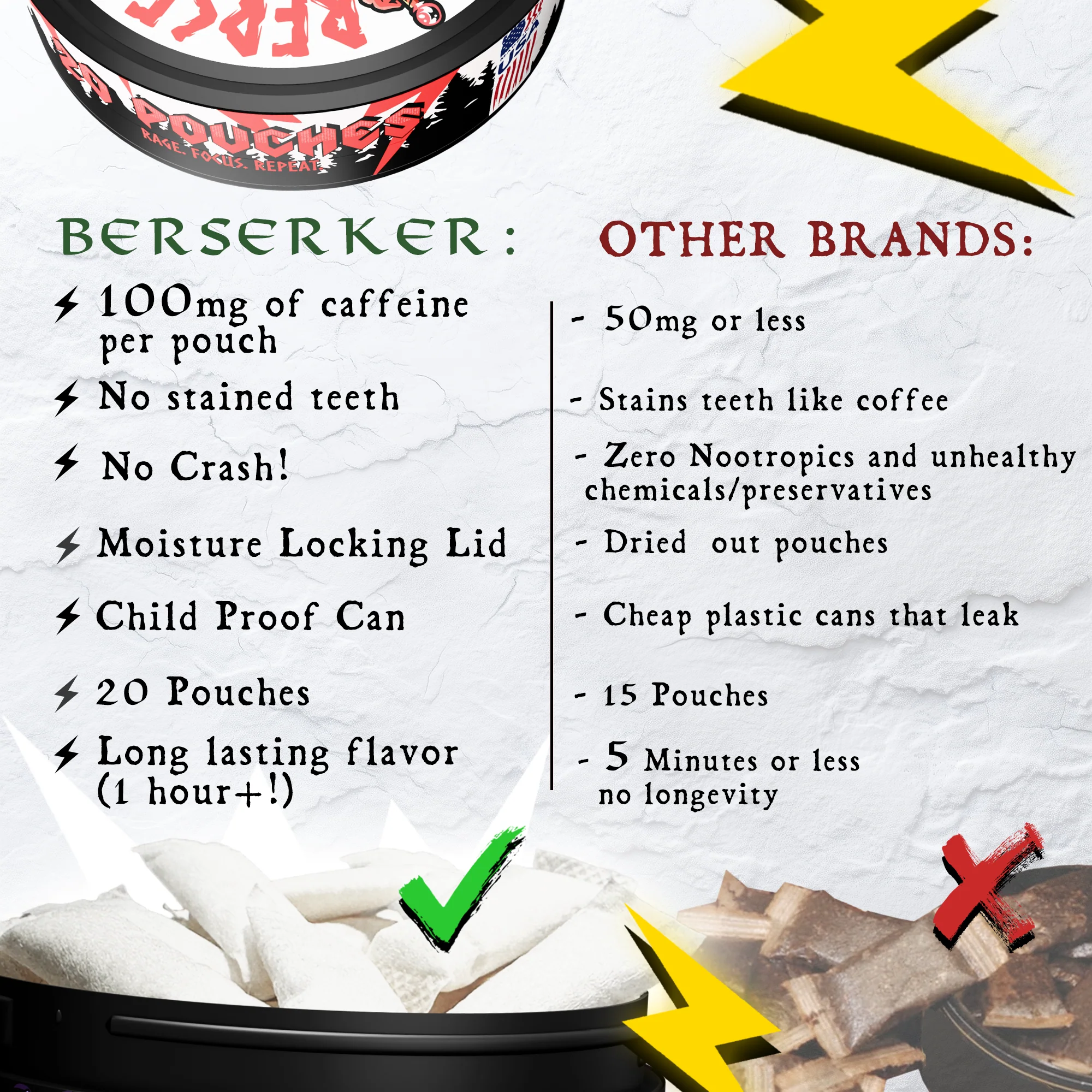 Berserker Caffeine Pouches - Eagles Blood - Image 3