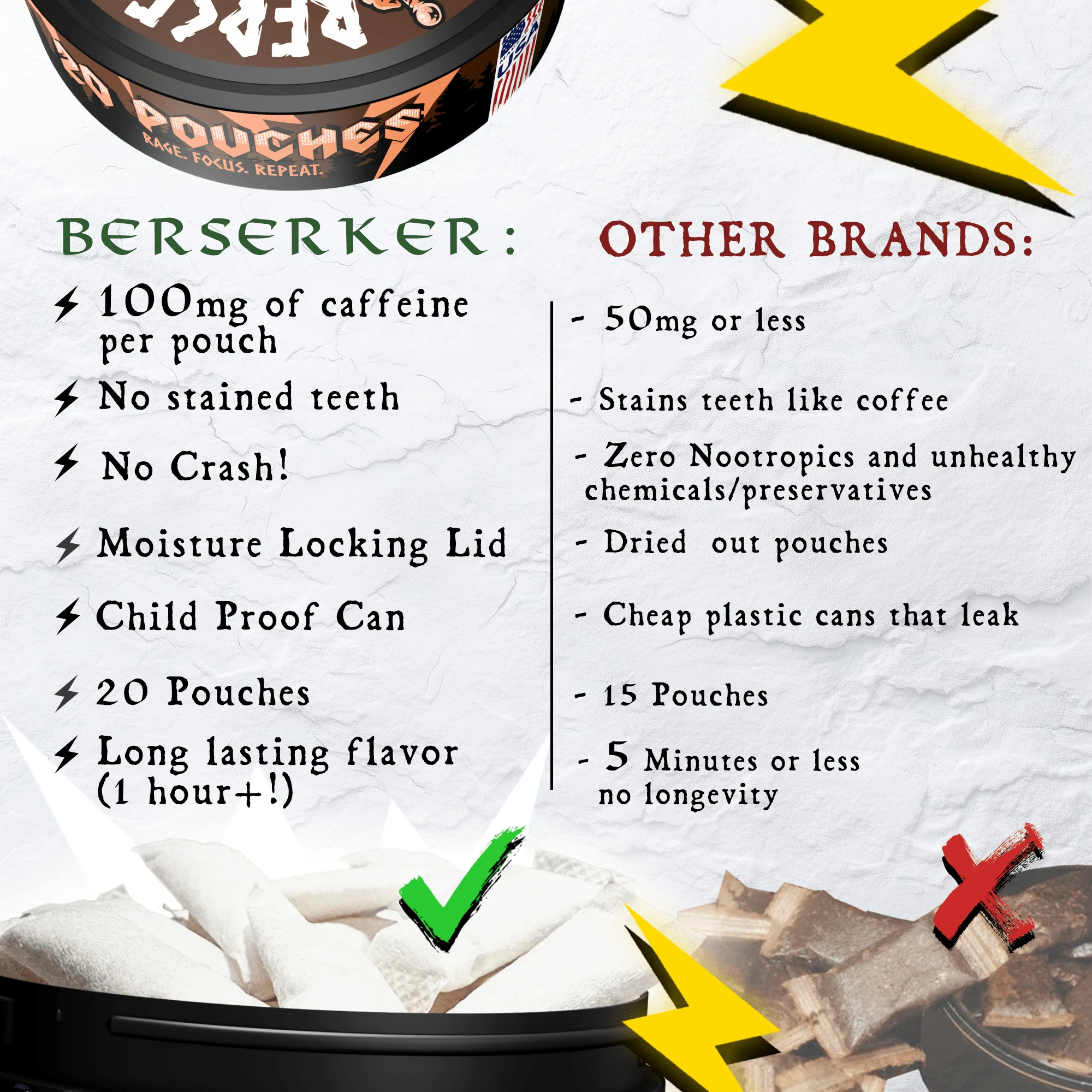 Berserker Caffeine Pouches - Kraken Kola - Image 3