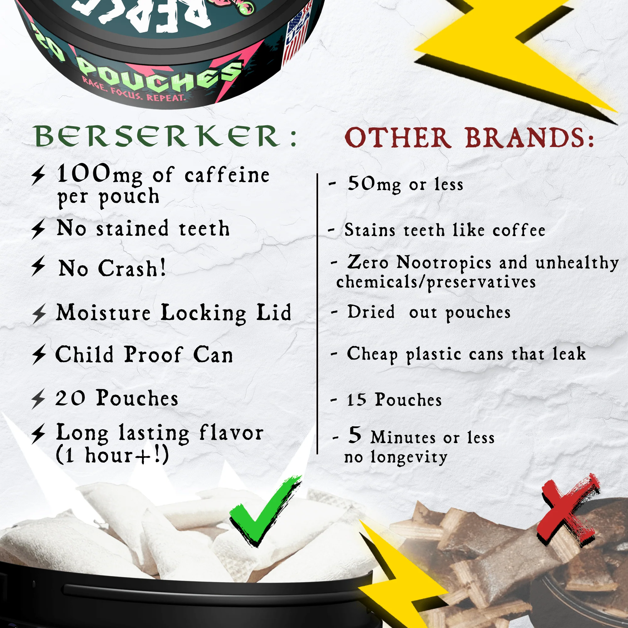 Berserker Caffeine Pouches - Mjölnir Melon Ice - Image 3