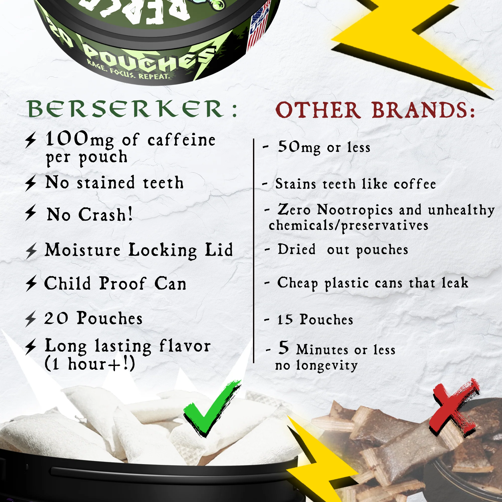 Berserker Caffeine Pouches - Sampler 12 Pack - Image 3