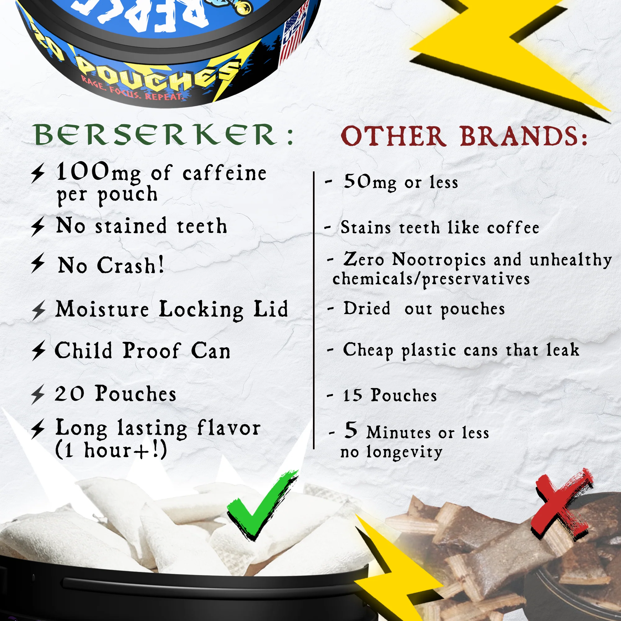 Berserker Caffeine Pouches - Sweden's Fish - Image 3