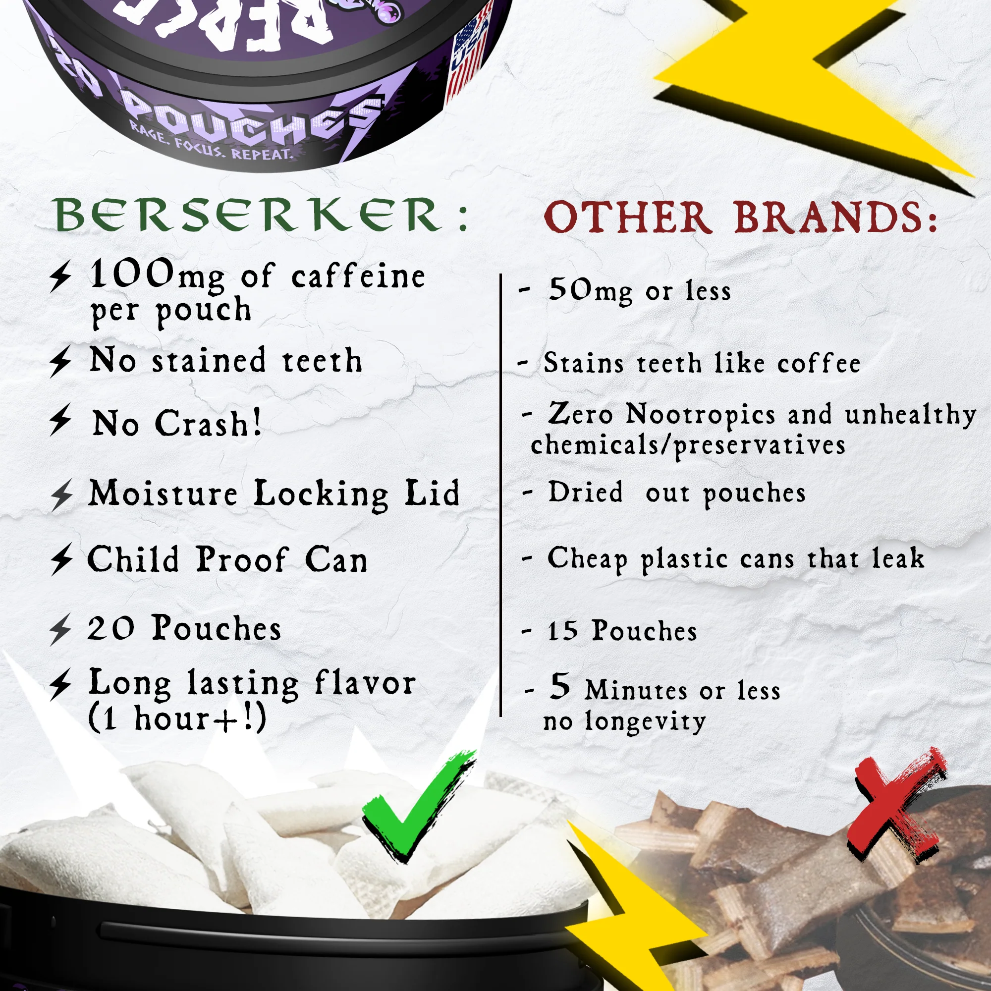 Berserker Caffeine Pouches - Winterberry - Image 3
